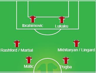 Zlatan Ibrahimovic